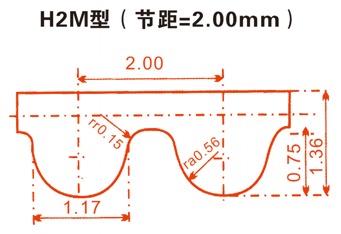 QQ截圖20160914160912.png