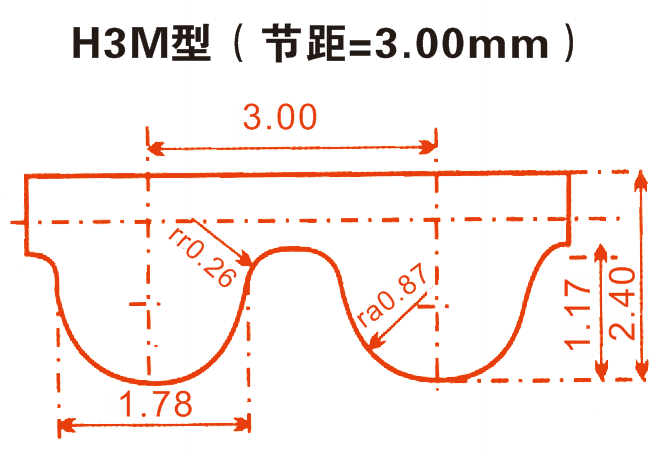 QQ截圖20160914161221.png