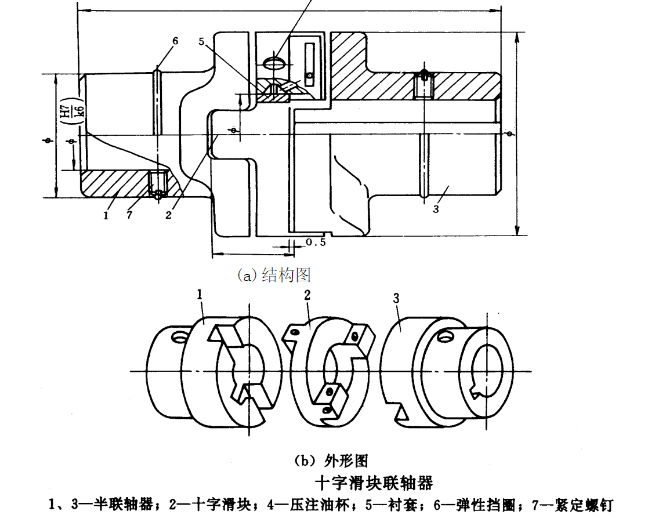 撓性聯(lián)軸器的安裝檢修