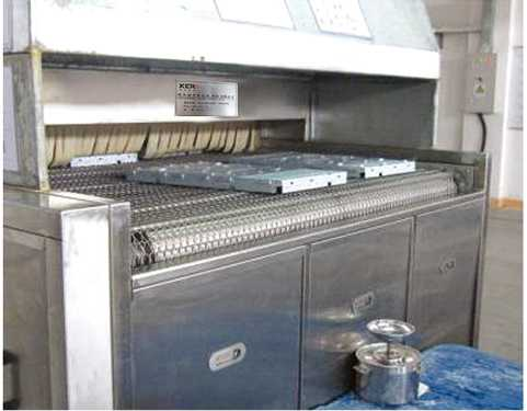 超聲波類型的清洗機適合什么物品使用？